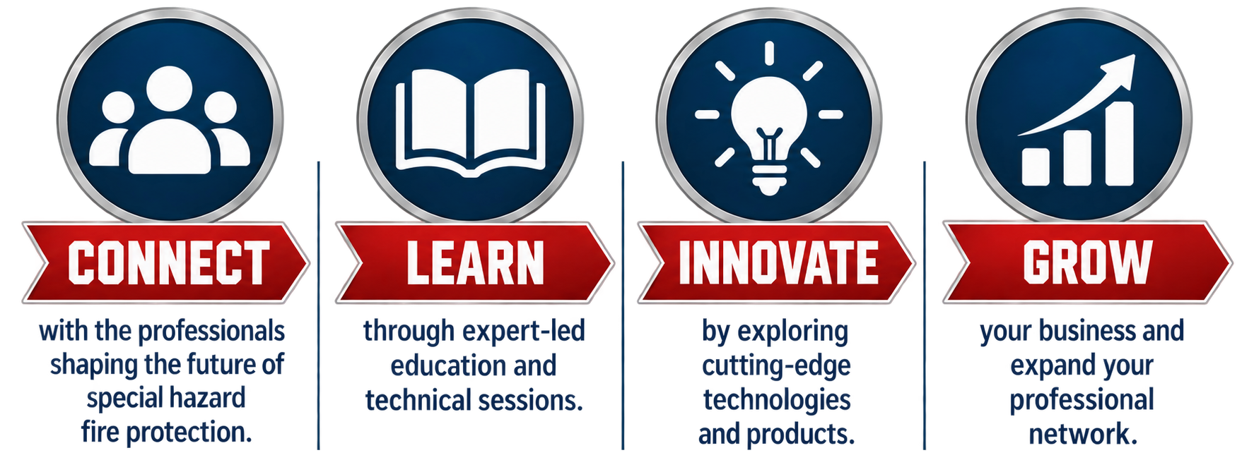 Connect innovate learn grow